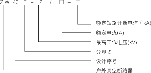 1608369382377775.png 型號及其含義.jpg.png